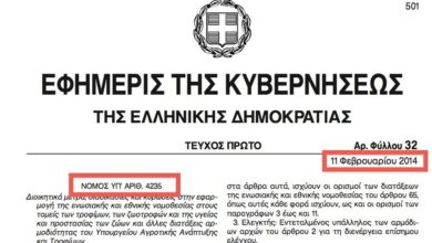 Χαϊδάρι Σήμερα Ο νόμος για τα ζώα συντροφιάς κατοικίδια και αδέσποτα, 4235/2014