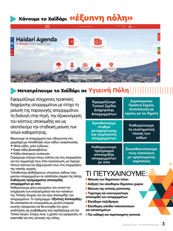 Χαϊδάρι Ξανά: Το πρόγραμμα για το μέλλον της πόλης 6 Χαϊδάρι Ξανά: Το πρόγραμμα για το μέλλον της πόλης 5