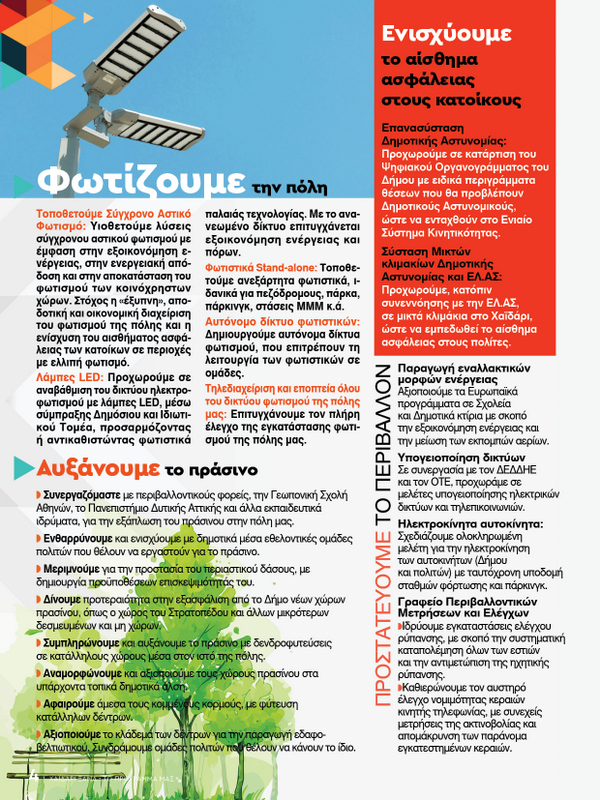 Χαϊδάρι Ξανά: Το πρόγραμμα για το μέλλον της πόλης 8 Χαϊδάρι Ξανά: Το πρόγραμμα για το μέλλον της πόλης 7