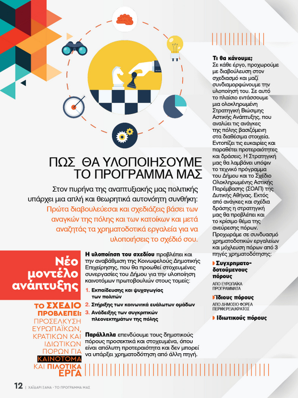 Χαϊδάρι Ξανά: Το πρόγραμμα για το μέλλον της πόλης 23