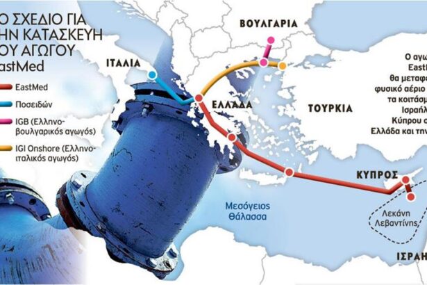 East Med: Αγωγός ανάγωγος 33