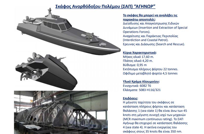 Τα Ναυπηγεία Σκαραμαγκά κατασκευάζουν προηγμένο σκάφος ανορθόδοξου πολέμου 5
