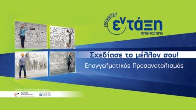 Δωρεάν τεστ επαγγελματικών ενδιαφερόντων για τους μαθητές 25