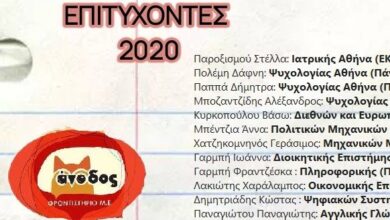 Εξαιρετικά τα αποτελέσματα του Φροντιστηρίου "Άνοδος" - Ονόματα και σχολές των επιτυχόντων 21