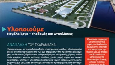 "Οι υποσχέσεις για ριβιέρα στο Σκαραμαγά και την Αφαία μετατράπηκαν σε χαβούζα" 41