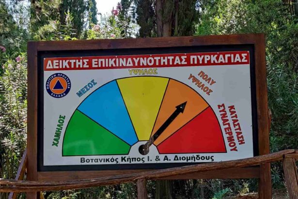Η ενημέρωση του κοινού έχει τη σημασία της... 3