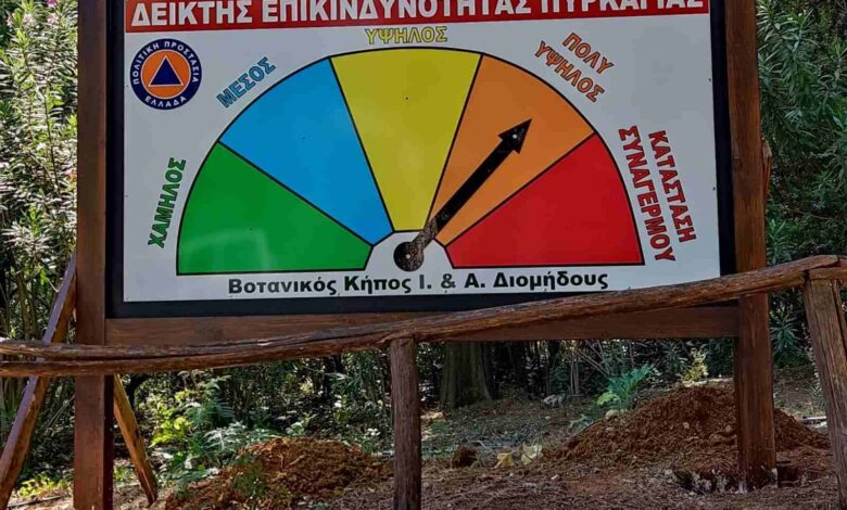 Η ενημέρωση του κοινού έχει τη σημασία της... 2 Η ενημέρωση του κοινού έχει τη σημασία της... 1