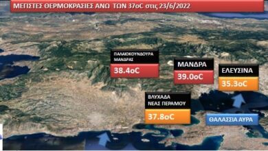 Η διαφορά που κάνει η θαλάσσια αύρα 17