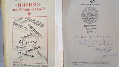 "Μνήμες": Διαθέσιμο ψηφιακά το πρώτο βιβλίο για την ιστορία του Χαϊδαρίου 19