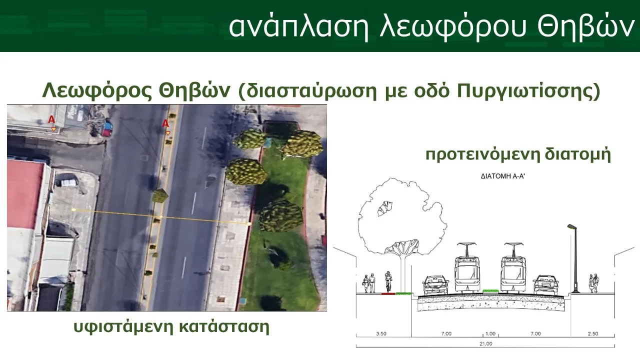 Η "άλλη" Λεωφόρος Θηβών, που θα μεταμορφώσει τα δυτικά προάστια 6 Λεωφόρος Θηβών