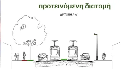 Η "άλλη" Λεωφόρος Θηβών, που θα μεταμορφώσει τα δυτικά προάστια 14