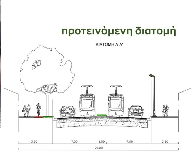 Η "άλλη" Λεωφόρος Θηβών, που θα μεταμορφώσει τα δυτικά προάστια 1