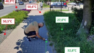 Το θερμόμετρο δείχνει την αλήθεια για την πόλη! 32