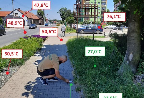 Το θερμόμετρο δείχνει την αλήθεια για την πόλη! 3