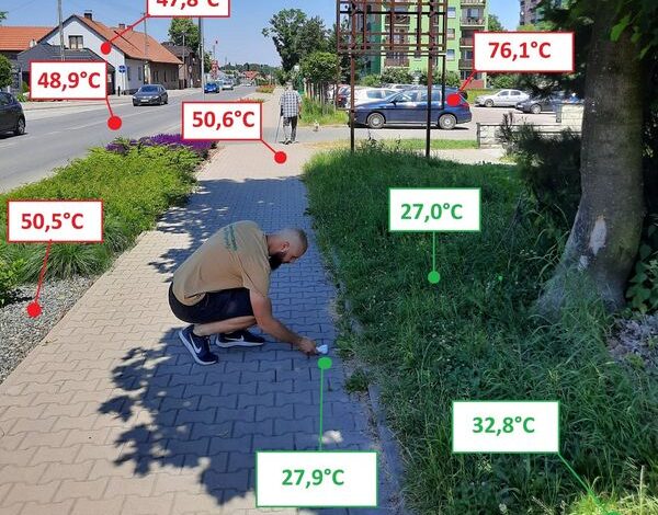 Το θερμόμετρο δείχνει την αλήθεια για την πόλη! 2 Το θερμόμετρο δείχνει την αλήθεια για την πόλη! 1