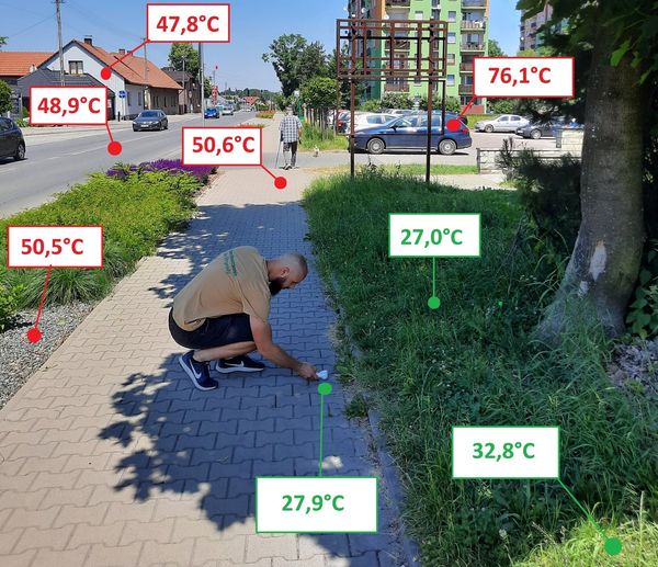 Το θερμόμετρο δείχνει την αλήθεια για την πόλη! 1