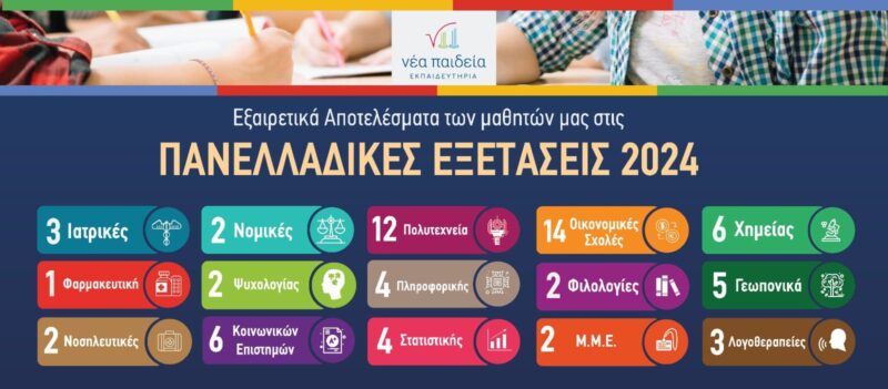 Εκπαιδευτήρια Νέα Παιδεία: Εξαιρετικά αποτελέσματα στις εξετάσεις - Ονόματα και σχολές 4 Εκπαιδευτήρια Νέα Παιδεία: Εξαιρετικά αποτελέσματα στις εξετάσεις - Ονόματα και σχολές 3