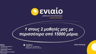 Συγχαρητήρια! Αναλυτικά τα ονόματα των μαθητών και τα μόρια που κατέκτησαν 42