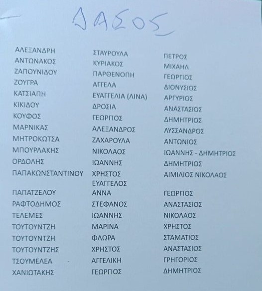 Εκλογές Συνέδρων ΣΥΡΙΖΑ - Όλοι οι υποψήφιοι στο Χαϊδάρι 6 Εκλογές Συνέδρων ΣΥΡΙΖΑ - Όλοι οι υποψήφιοι στο Χαϊδάρι 5