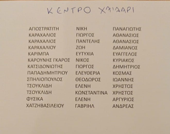 Εκλογές Συνέδρων ΣΥΡΙΖΑ - Όλοι οι υποψήφιοι στο Χαϊδάρι 4 Εκλογές Συνέδρων ΣΥΡΙΖΑ - Όλοι οι υποψήφιοι στο Χαϊδάρι 3