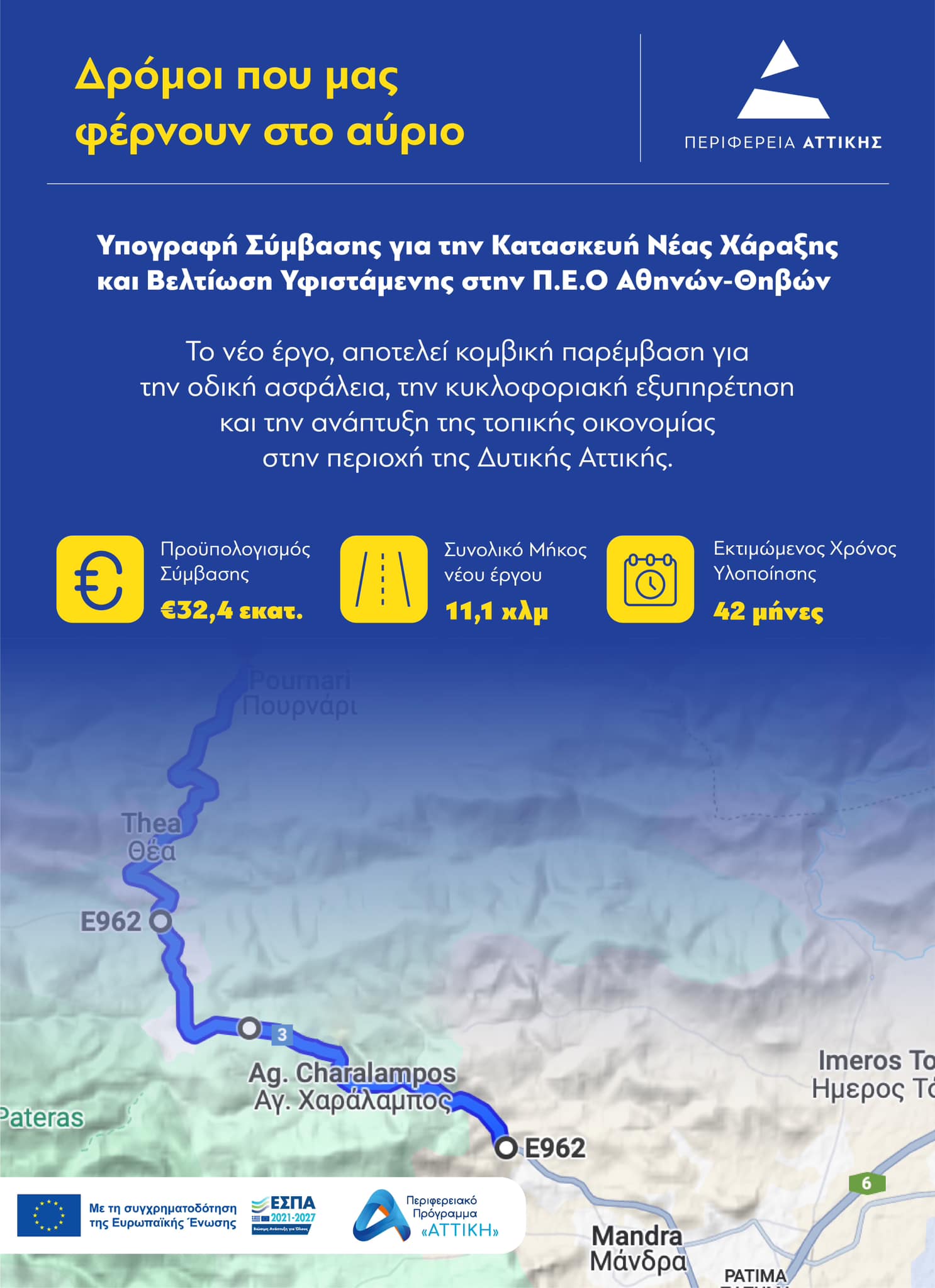 Σημαντική μέρα για τη Δυτική Αττική: Υπογράφηκε νέα χάραξη στην Παλαιά Εθνική Οδό Αθηνών Θηβών, τμήμα Μάνδρα – Βίλια 5 νέα χάραξη