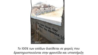 Χριστοδούλειο Ίδρυμα: Παρουσίαση βιβλίου για φιλανθρωπικό σκοπό - Το κρίσιμο ζήτημα της παιδικής κακοποίησης 53