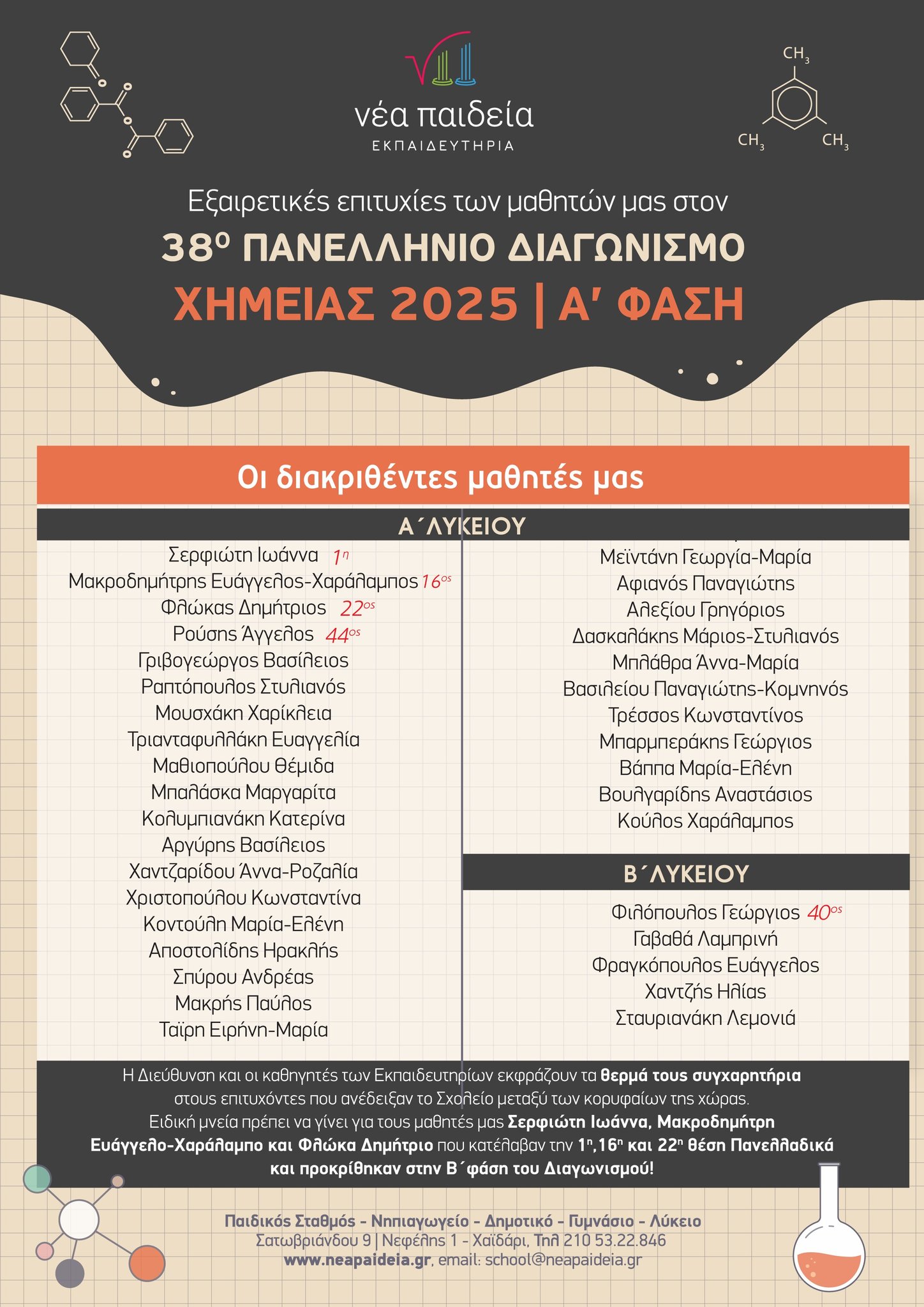 Εξαιρετική Διάκριση των Εκπαιδευτηρίων "Νέα Παιδεία" στον 38ο Πανελλήνιο Διαγωνισμό Χημείας 2025 – Α’ Φάση | 35 Μαθητές 4 Εξαιρετική Διάκριση των Εκπαιδευτηρίων "Νέα Παιδεία" στον 38ο Πανελλήνιο Διαγωνισμό Χημείας 2025 – Α’ Φάση | 35 Μαθητές 3