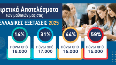 Εξαιρετικές Επιδόσεις των μαθητών των Εκπαιδευτηρίων «Νέα Παιδεία» στις Πανελλαδικές Εξετάσεις 2025 3