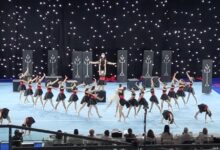143 χώρες στο Παγκόσμιο Πρωτάθλημα Γυμναστικής της Λισαβόνας - Θα είναι και το Χαϊδάρι εκεί με 30 κορίτσια!!! 277