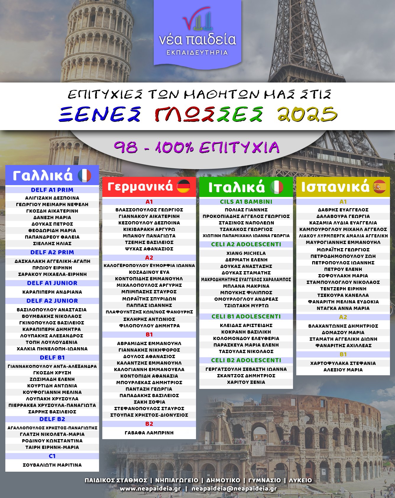Ιδιωτικά Εκπαιδευτήρια «Νέα Παιδεία»: Πρωταγωνιστές στην εκμάθηση ξένων γλωσσών - Από την τάξη ως το πτυχίο 4 Ιδιωτικά Εκπαιδευτήρια «Νέα Παιδεία»: Πρωταγωνιστές στην εκμάθηση ξένων γλωσσών - Από την τάξη ως το πτυχίο 3