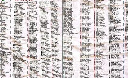 "18.000 ονόματα παιδιών που δολοφονήθηκαν στη Γάζα" - Εκδήλωση στο Δημαρχείο 83