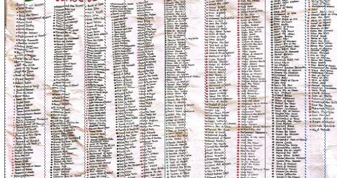 "18.000 ονόματα παιδιών που δολοφονήθηκαν στη Γάζα" - Εκδήλωση στο Δημαρχείο 111