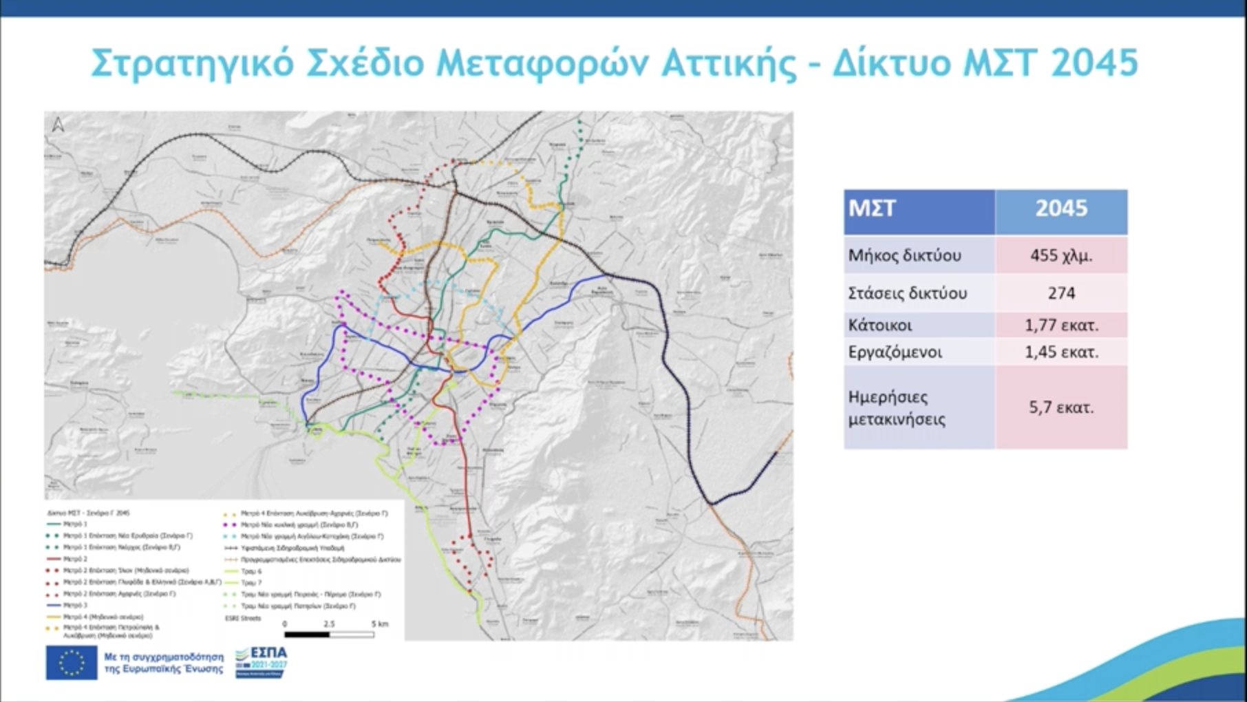 Σχέδιο 20ετίας: Ο νέος χάρτης του Μετρό έχει μέσα Χαϊδάρι - Λεωφόρο Αθηνών 2
