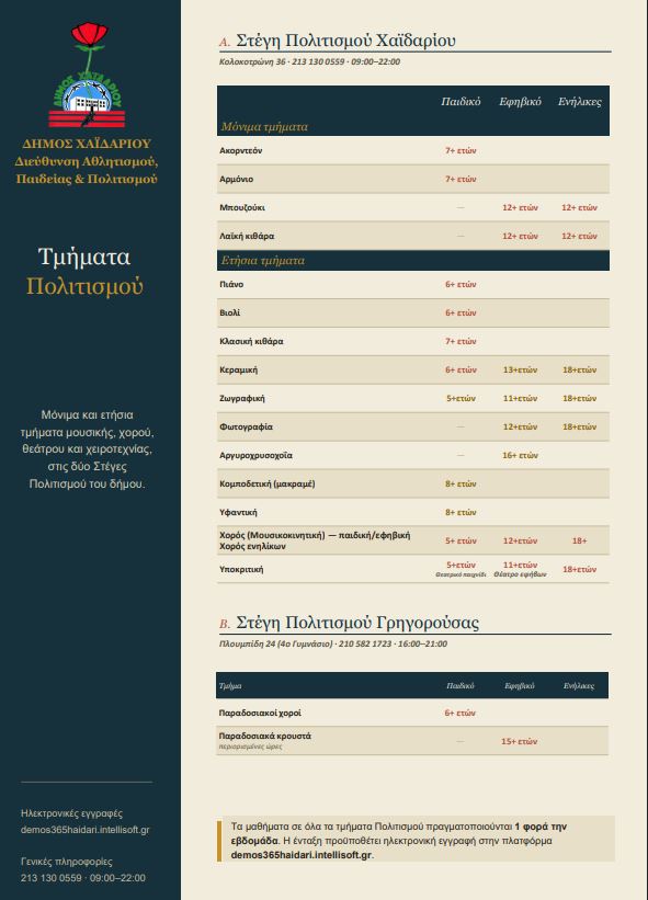 Εγγραφές στα Τμήματα Πολιτισμού του Δήμου Χαϊδαρίου 4 Εγγραφές στα Τμήματα Πολιτισμού του Δήμου Χαϊδαρίου 3