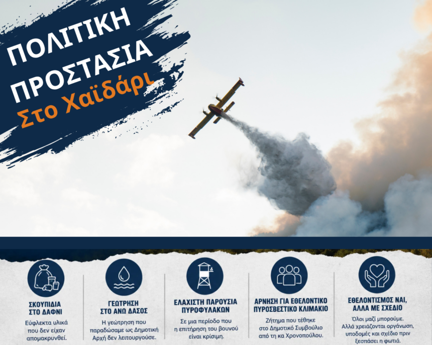 Β. Ντηνιακός: Σκέψεις για την πυροπροστασία στο Χαϊδάρι, με αφορμή τη φωτιά της 31ης Ιουλίου 1